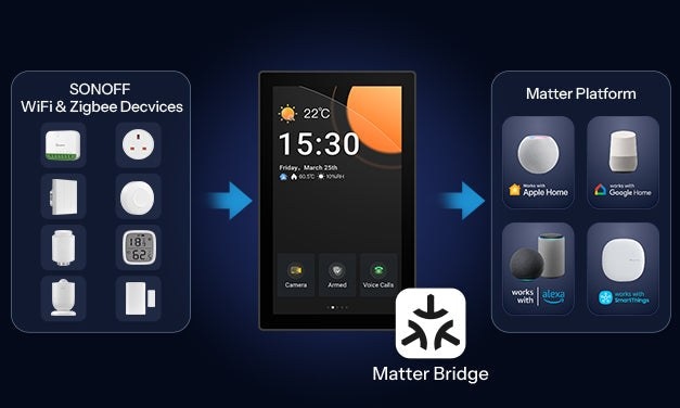Connect NSPanel Pro to Apple Home and Other Ecosystems with Matter Bridge