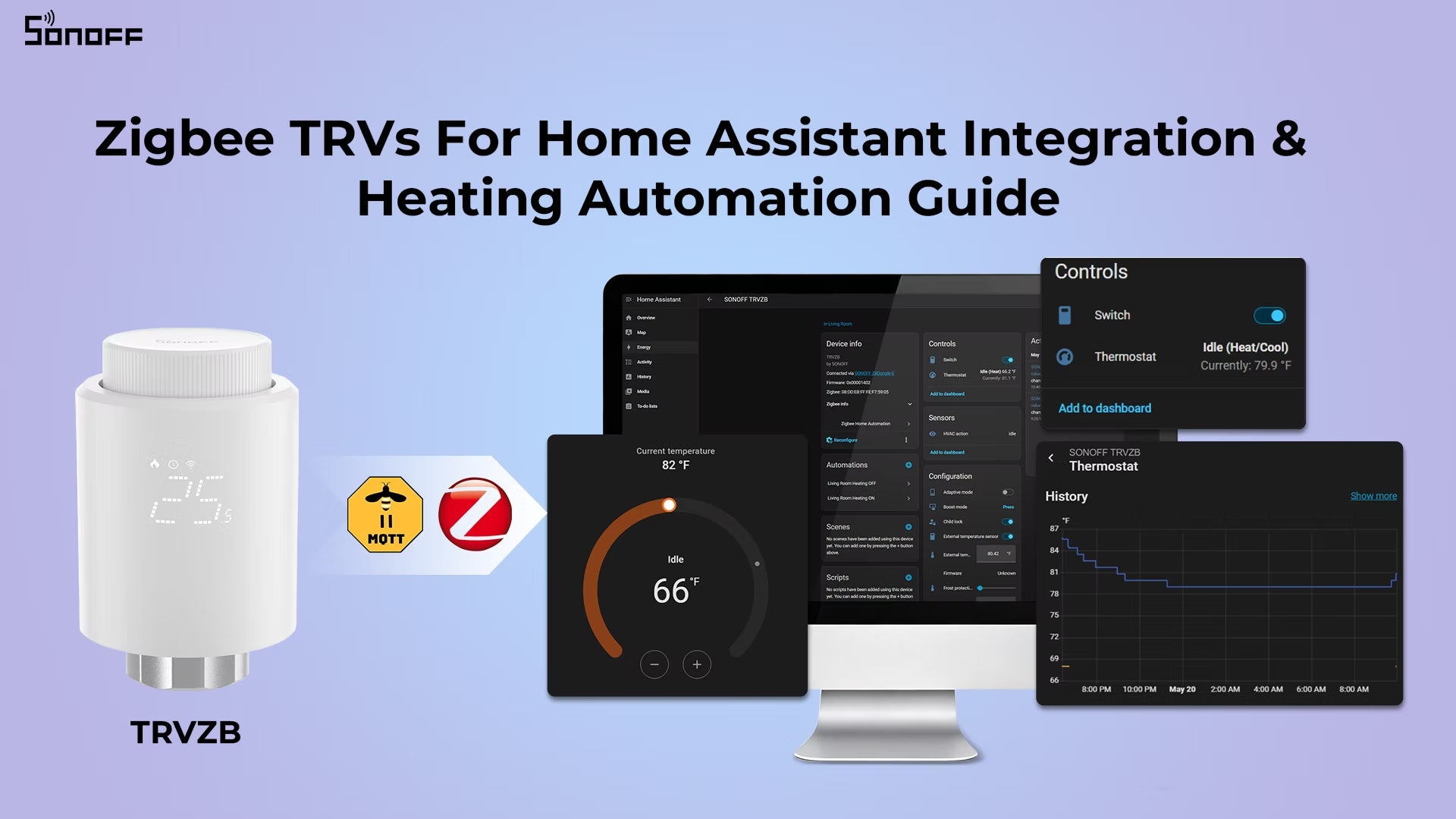 SONOFF TRVZB to Home Assistant